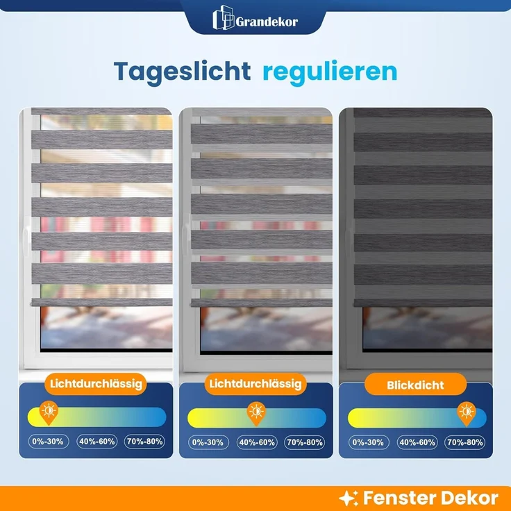Grandekor Doppelrollo Klemmfix ohne Bohren Marmor Grau 90x150 cm(Stoffbreite 86cm) Fenster Rollos für innen Klemmrollos Duo Rollos für Fenster ohne Bohren mit Bohren Privatschutz UV-Schutz Zebrarollo – Bild 6