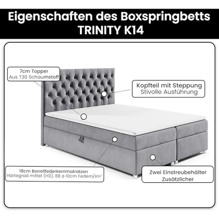 Best For Home Boxbett Trinity K-14, Schwarz, Textil, Größe 200x200 cm, Boxspringbett mit Bettkasten, Höhe ca. 18 cm – Bild 6