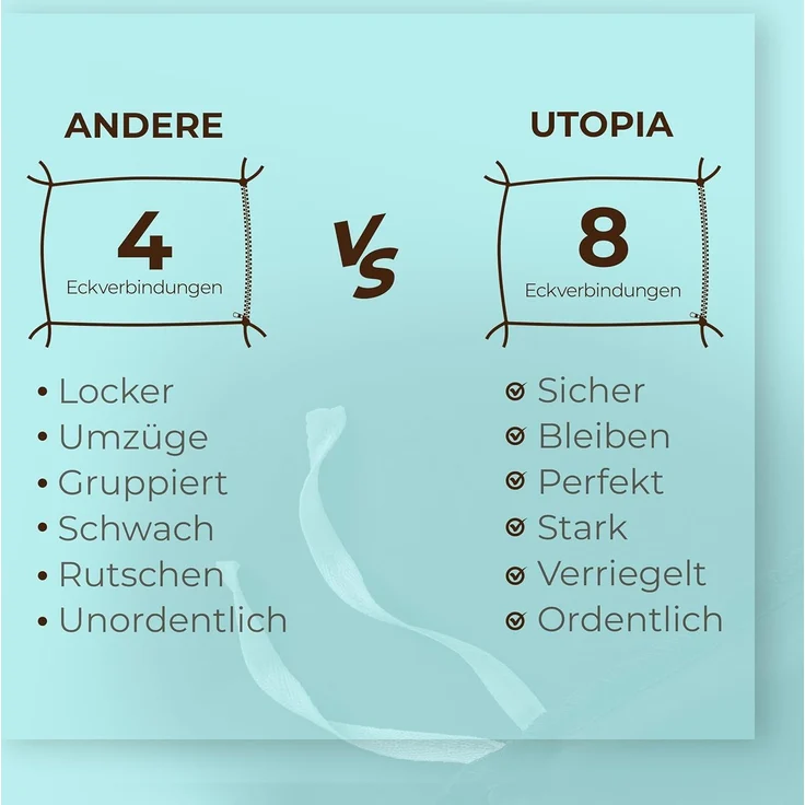 Utopia Bedding Bettwäsche 200x200 Set - Mikrofaser Bettbezug 200x200 cm + 2 Kissenbezüge 50x75 cm - Spa blau – Bild 7