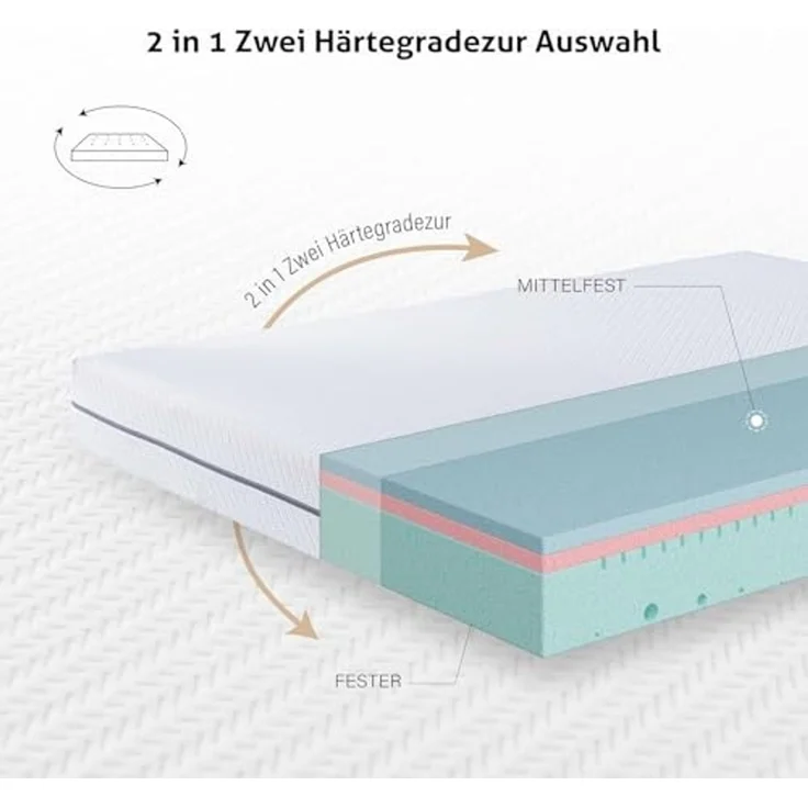 EGO HOME Matratze 180x200 cm H3 18 cm – Gel Memory Foam Kaltschaummatratze, Orthopädisch & Atmungsaktiv, Öko-Tex Zertifiziert, für Erholsamen Schlaf, Punktelastisch, Rückenschoner,Erholsamen Schlaf – Bild 4