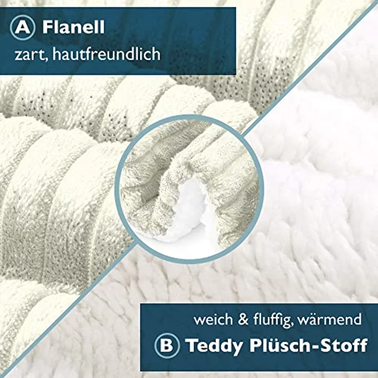 Beautissu Elisa Sherpa Kuscheldecke, beige, 220x240 cm, extrem kuschelig und pflegeleicht aus 100% Mikrofaser Polyester mit Glitzereffekt – Bild 2