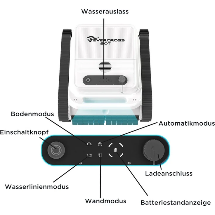 EVERCROSS BOT U8 Poolroboter Wand und Boden, Intelligenter Navigation, 120 Min Akkulaufzeit, Kabellos Poolsauger bis 200m² Pools (Weiß) – Bild 8