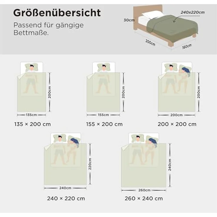 BEDSURE Sommerdecke 135x200 Dünne Sommerbettdecke - Bettdecke für Sommer | Microfaser Sommer Steppdecke für Allergiker Waschbar Hypoallergen Atmungsaktive Anschmiegsam OEKO-TEX zertifiziert, Weiß – Bild 8