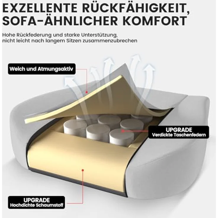 GTPLAYER Gaming Stuhl Stoff, Gaming Sessel mit Taschenfederkissen, ergonomischer Drehstuhl, Gamer Stuhl mit Fußstütze150 kg Belastbarkeit, grau – Bild 6