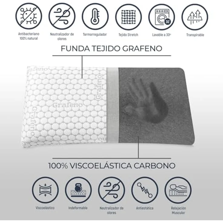 DUÉRMETE ONLINE Nature Tencel Viskoelastisches Kissen, hervorragende Anpassungsfähigkeit, waschbar, wärmeregulierend, milbenabweisend und hypoallergen, 1 Stück (1 Stück) – Bild 6