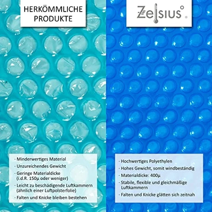 Zelsius Pool-Abdeckplane Solarfolie, rund, Ø 3,6 m, blau, 400µ, Poolabdeckung, Folie – Bild 3