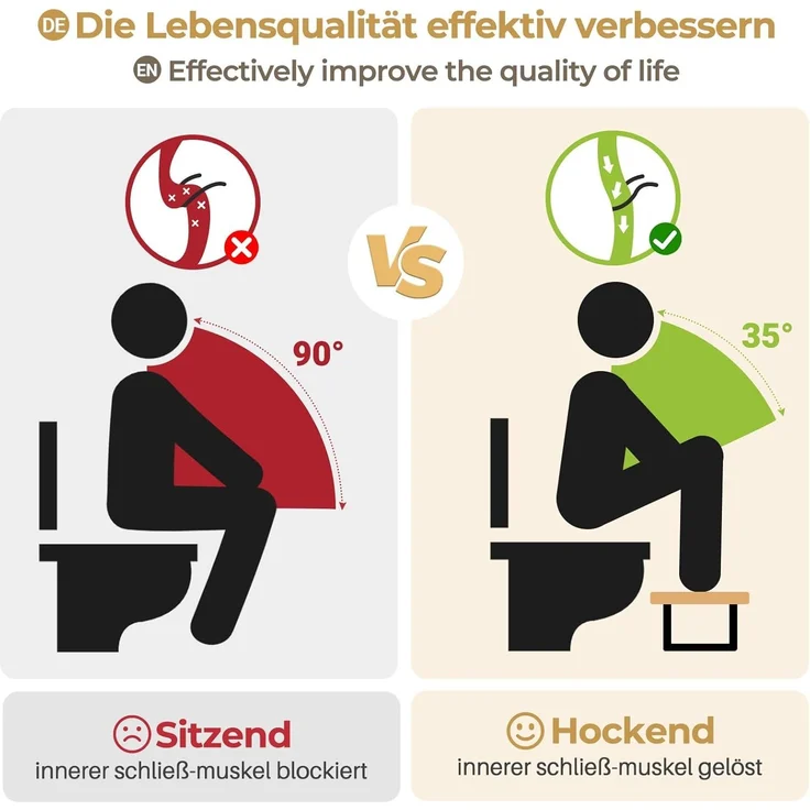 Yorbay Badhocker Bambus Toilettenhocker mit Klappfunktion, 3-Stufen Höheneinstellung, Rutschfeste Oberfläche – Bild 4