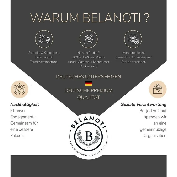 Belanoti Boxspringbett MODELA (Boxspringbett 160x200 elektrisch verstellbar Bett 160x200 mit Motor, 7-Zonen Taschenfederkern Matratze inklusive Visco Topper), in der Farbe Anthrazit H2/H3 Polsterbett Motorbett mit Eiche – Bild 3