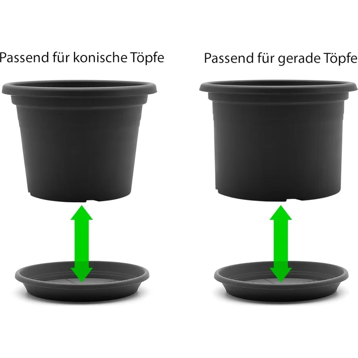 BigDean Blumentopfuntersetzer 20 Stück Topfuntersetzer Ø 19,5 cm in Anthrazit Made in Europe, Zubehör für Pflanztöpfe, Set, 20-tlg, Klassische Blumentopfuntersetzer, Zeitlos im Design, Robust – Bild 5
