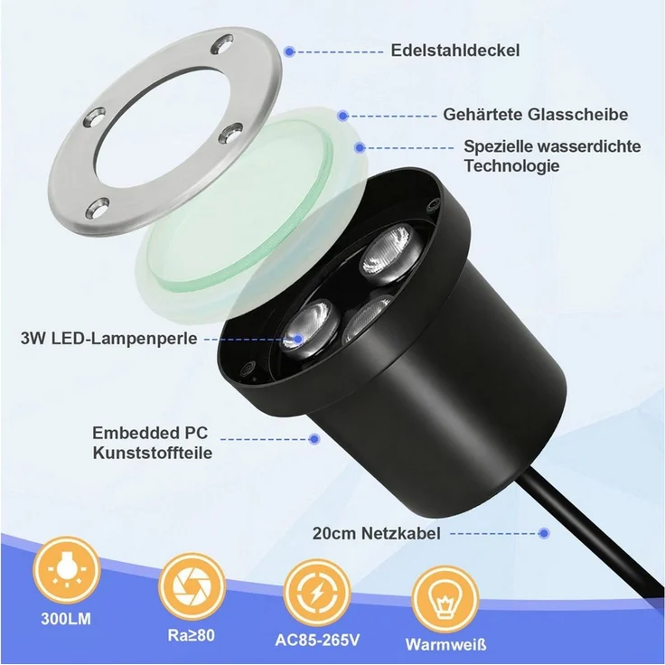 Clanmacy Gartenstrahler 3W LED Bodenleuchte Bodenstrahler Außen-Beleuchtung IP65 Warmweiß – Bild 3