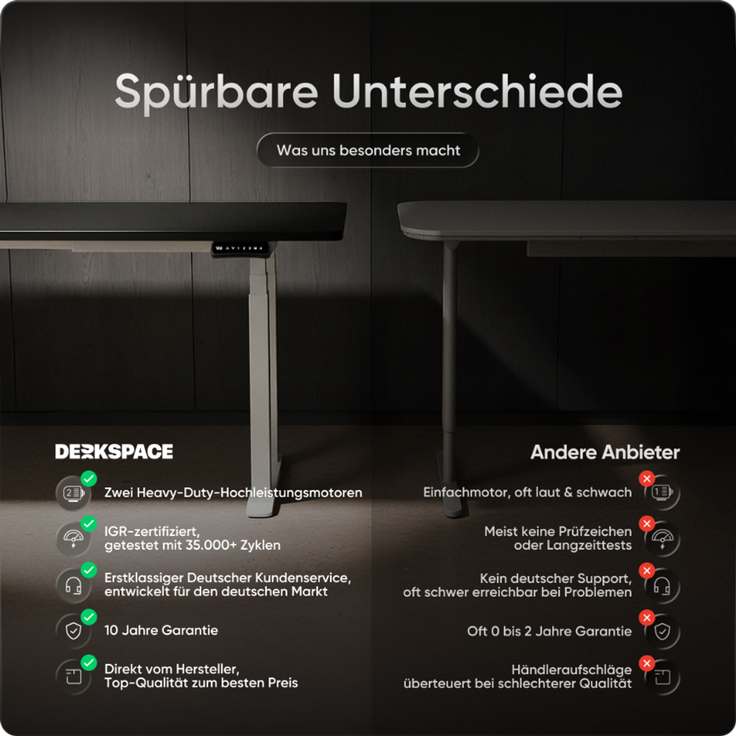 DESKSPACE Höhenverstellbarer Schreibtisch elektrisch mit leisem Dual-Motor – stabiles 4-Bein-Gestell (Weiß Gestell, Schwarz Tischplatte, 160×80 cm) – Bild 6