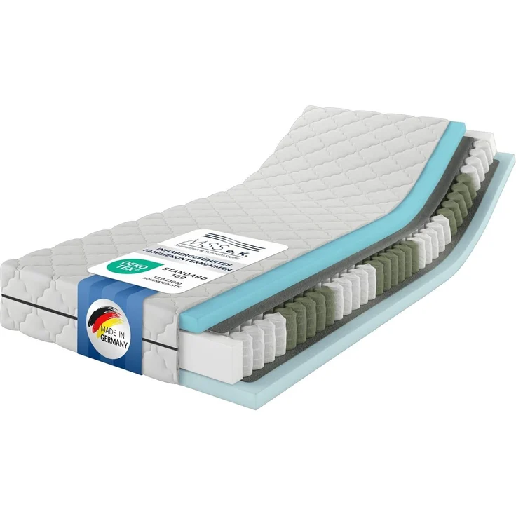 TFK MedicSpring 2-in-1 7Z 200x150x21cm H2/H3 – Bild 1