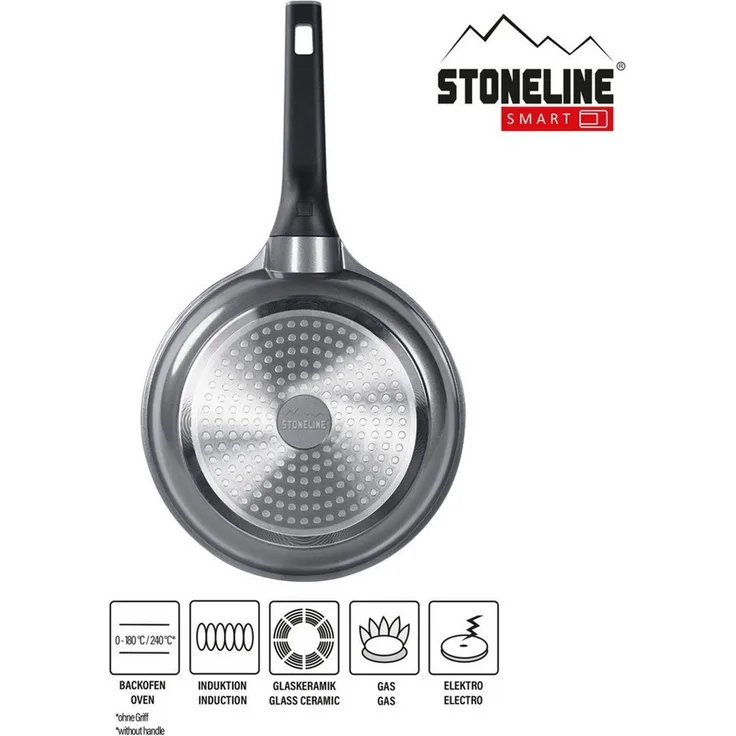 STONELINE Pfannen-Set, Aluminiumguss (2-tlg), mit echten Steinpartikeln, induktionsgeeignet, Designed in Germany