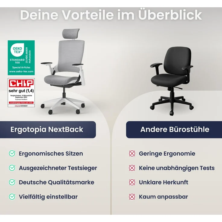 Ergotopia 'NextBack' ergonomischer Bürostuhl mit integrierter Lordosenstütze, 3D Armlehnen & verstellbarer Kopfstütze, Grau / Weiß – Bild 5