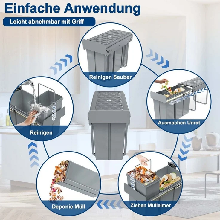 FIVMEN Einbaumülleimer Abfallsammler Mülleimer Küche Unterschrank Auszug, Mülltrennungssystem, Vollauszug mit Teleskopschienen