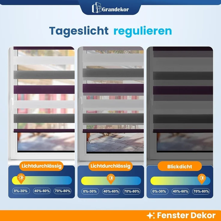 Grandekor Doppelrollo Klemmfix ohne Bohren Weiß-Anthrazit-Lia 65x150 cm(Stoffbreite 61cm) Fenster Rollos für innen Klemmrollos Duo Rollos für Fenster ohne Bohren mit Bohren Privatschutz Zebrarollo – Bild 6