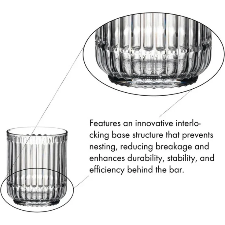 RIEDEL 6421/07 BAR RITUALS Double Rocks Glas 2er Set – Bild 5