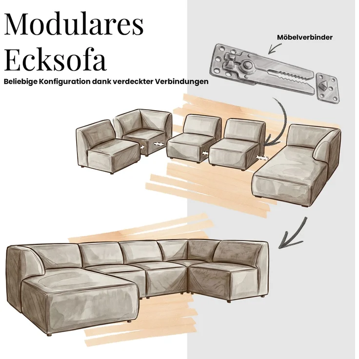 Modernes Wohnzimmer Sofa mit Hocker VORITA 4M L Freistehendes Ecksofa, L-Couch, Gepolstertes Sofa, Wellenfedern, Wohnlandschaft - Beige Velvet - Links – Bild 8