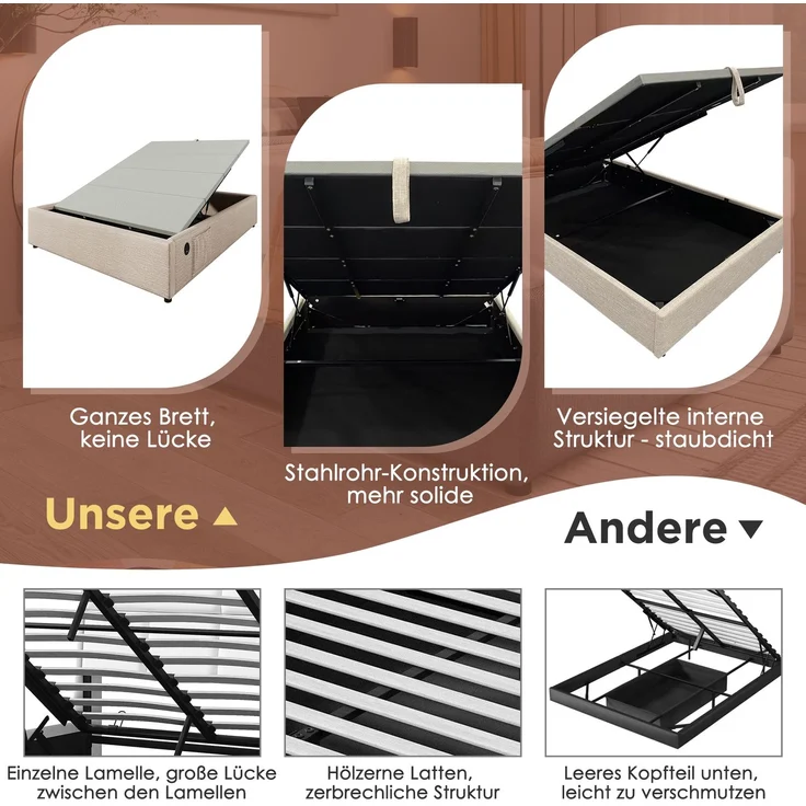 Polsterbett Doppelbett 140×200 cm, Struraumbett Bettgestell mit USB- C und Vollflächiger Lattenrost, Ohne Kopfteil, Leinen, Natürlich – Bild 6