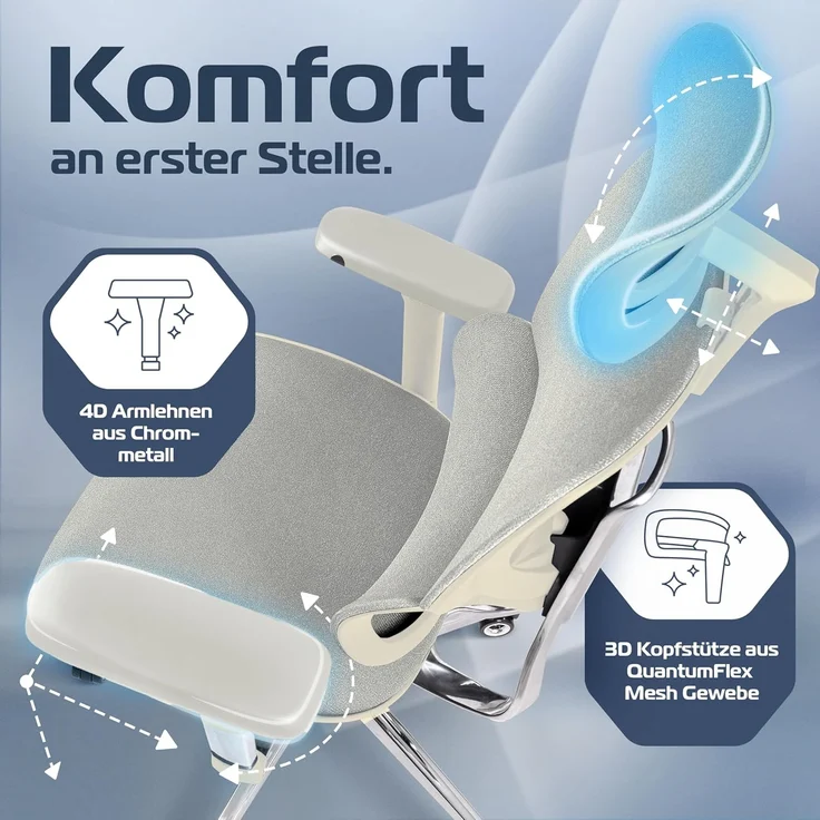 CLOUVOU MasterSeat Bürostuhl Ergonomisch [TESTSIEGER] Schreibtischstuhl 100% individuell einstellbar | Büro Stuhl & Gaming Stuhl | Computerstuhl Home Office Chair Ergonomic | Drehstuhl 150 kg – Bild 6