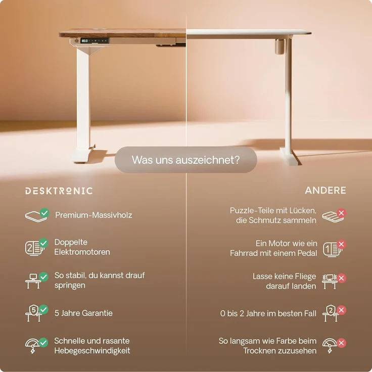 Desktronic Höhenverstellbarer Schreibtisch aus massivem Nussbaumholz (180x80 cm) – Elektrisch höhenverstellbar mit flüsterleisem Dual-Motor & Touchscreen – Hohe Tragfähigkeit – Stehtisch HomePro – Bild 5
