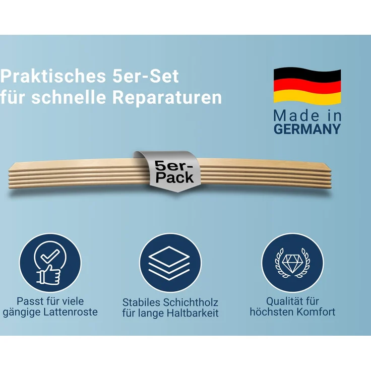 Ersatz Federholzleisten aus Schichtholz im 5er Set passend für viele gängige Lattenroste, Länge: Für 90 cm (880 mm), Breite und Farbe: 34 mm, Farbe: Natur – Bild 3