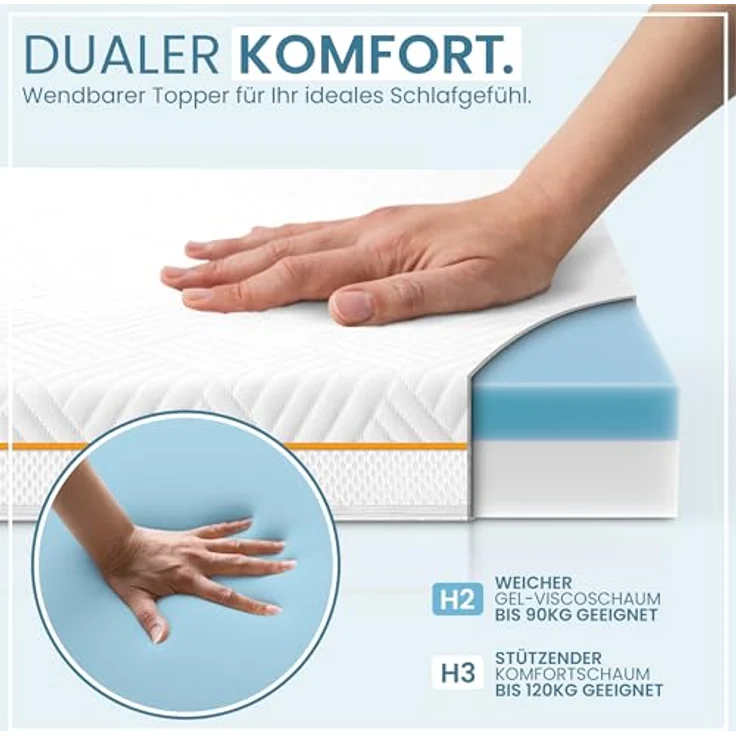 Gentle North, Topper Gel-Memory- und Komfortschicht – 7 cm – Stärke H2/H3 – Matratzentopper, (1-tlg), 7 cm, schadstoffgeprüft (Stoffe, Fäden, Reißverschlüsse & Schaum etc) – Bild 6