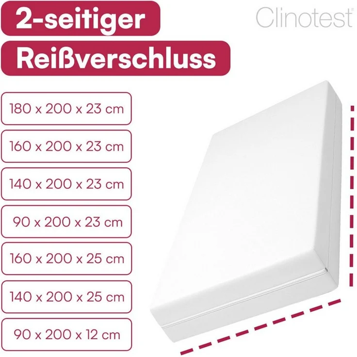 Matratzenschutzbezug Wasser- und Milbendicht Clinotest, allergikerfreundlicher Matratzenbezug mit 2-seitigem Reißverschluss – Bild 3