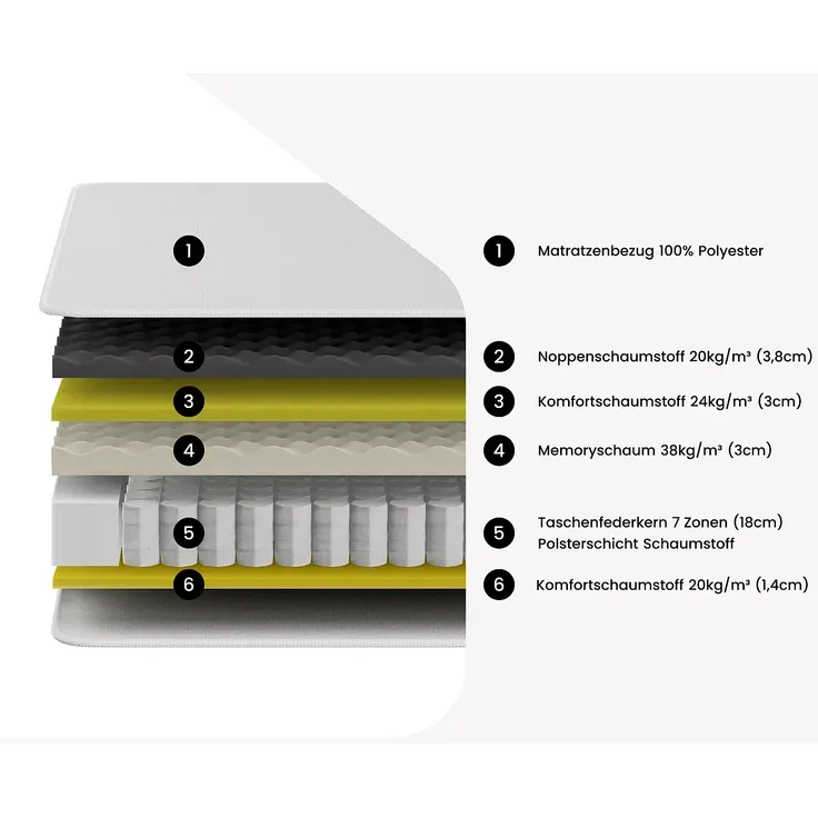 Vente-unique - CIREVA Set aus Matratze und Bettgestell StoffHolz, Platte Weiß - B 160 cm x H 30 cm x L 200 cm – Bild 3