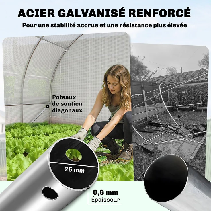 MELAYR, 18 m² Tunnelgewächshaus, Tunnelgewächshaus mit Tür und 12 Fenstern mit Moskitonetzen, 295 x 597 x 200 cm, Weiß – Bild 6