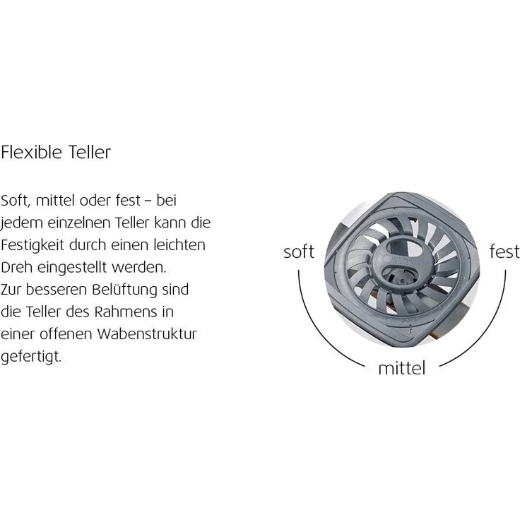 Systemrahmen Premium Flex 500 100 x 200 cm – Bild 3