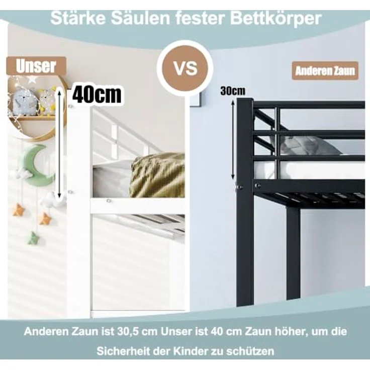 FAVSH Etagenbett 140x200 cm aus Metall, Hochbett mit Rausfallschutz und Leiter, Geräuscharmes Doppelbett, rutschfest, für Jugendliche und Erwachsene, WG & Ferienwohnung, Weiß A – Bild 3