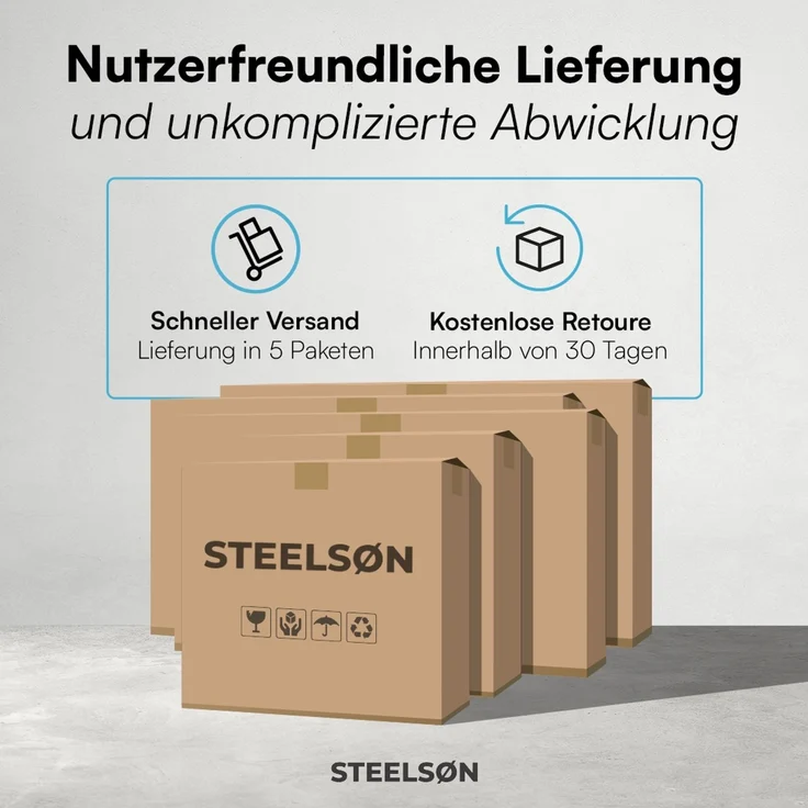 STEELSØN 'Thoria' Mülltonnenbox 5er je 120 Liter, anthrazit, Mülltonnenverkleidung aus Stahl, wetterfest, 111x62x294,5 cm, Müllbox mit Pflanzendach für 5 Tonnen – Bild 11