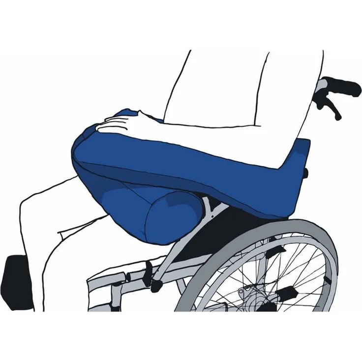 Softline Healthcare Products Lagerungskissen CareWave Hemi Arm Lagerungskissen S, 2tlg.