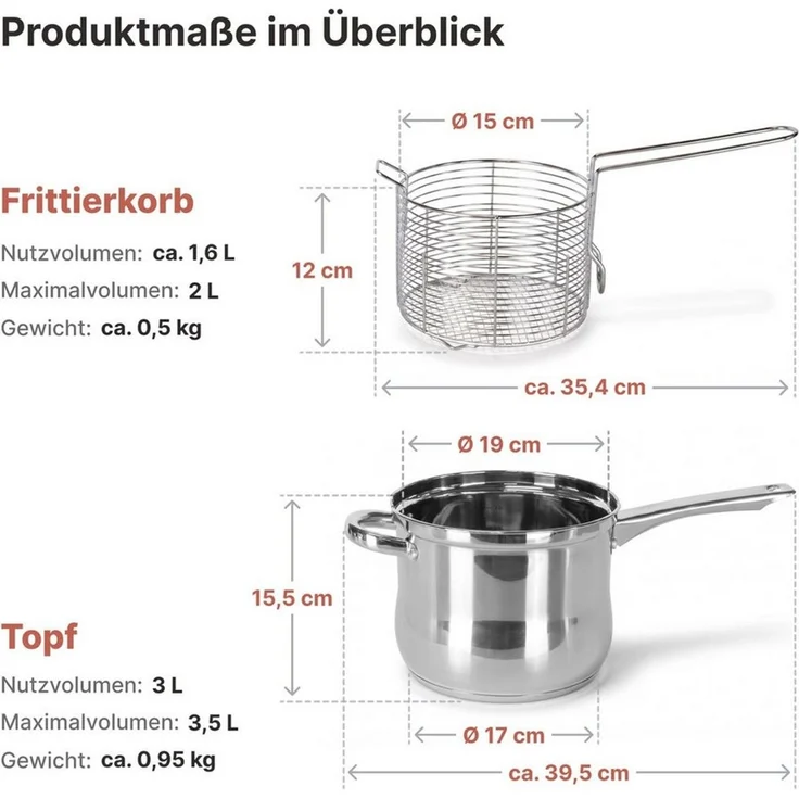 4BIG. fun Kochtopf Frittiertopf 3,5L Edelstahl Frittierkorb Glasdeckel Induktion Frittöse, Edelstahl (Friteuse mit Siebeinsatz und Glasdeckel, Pommestopf), Pommes alle Herdarten – Bild 2