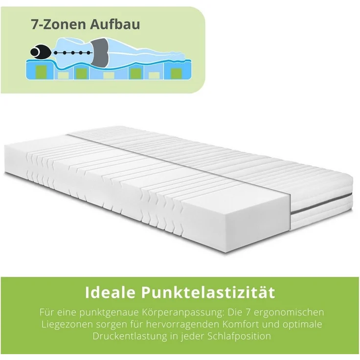 Kaltschaummatratze Vital Protect, 90x200 cm, 140x200 cm und weitere Größen, Bodyprotect, 18 cm hoch, orthopädische 7-Liegezonen, 3 verschiedene Härtegrade – Bild 2