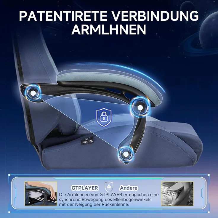 GTPLAYER Gaming-Stuhl Stoff Gaming Chair Ergonomisch Bürostuh PC Stuhl, 150kg Belastbarkeit, Schreibtischstuh mit Federsitzkissen und Fußstütze – Bild 6