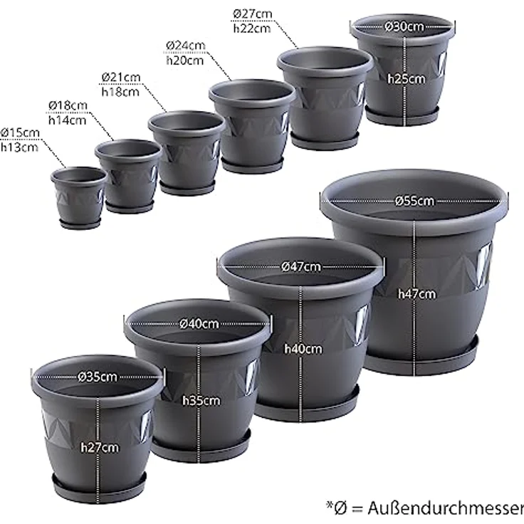 Plastard Pflanzkübel 3er, 5er, 10er Sets, Blumentopf mit passenden Untersetzer 15 - 40 cm (3 St, Blumenkübel ist Witterungs-, frost- und UV-beständig) – Bild 4
