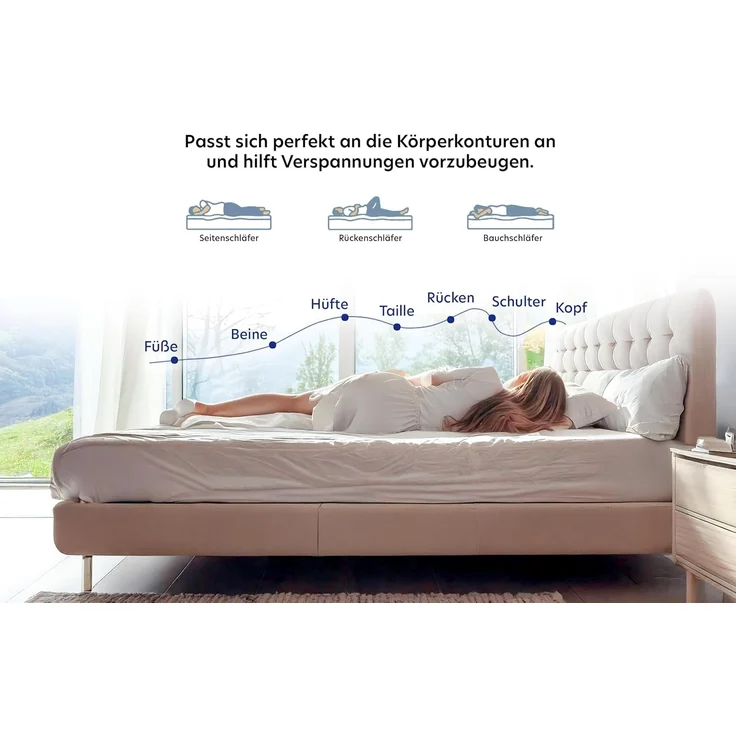 Träumegut24 AquaFlex® ergonomische 7-Zonen Kaltschaummatratze, Öko-Tex Zertifiziert, Höhe 16 cm, 140x200 cm, H2 – Bild 5