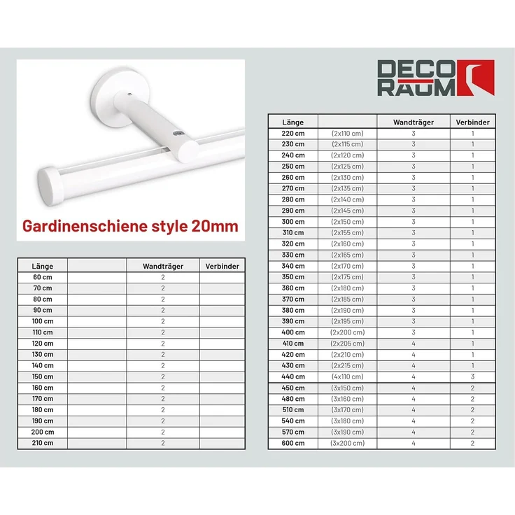 Deco-Raum® Gardinenschiene Innenlauf Weiß Modern | Länge: 150cm | Material: Aluminium | Farbe: Weiß – Bild 3