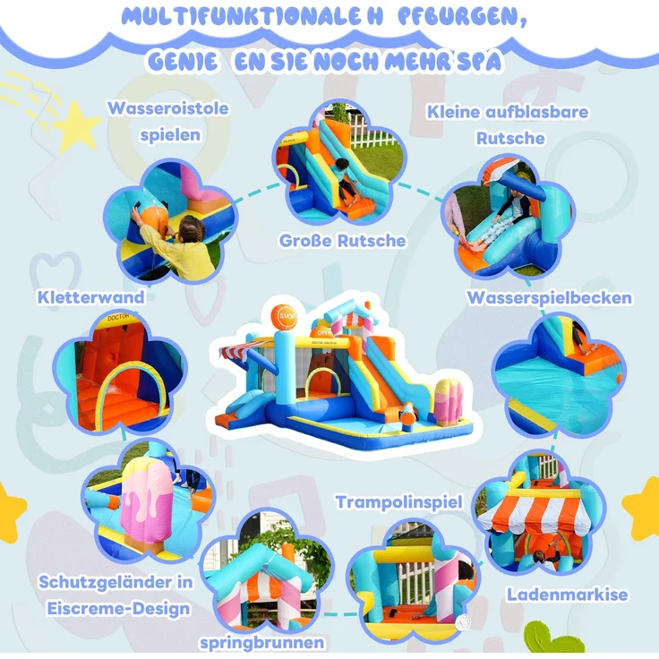 LVHOM Aufblasbare Hüpfburg mit Gebläse, Spielpool, Trocken-/Wasserrutsche, Springburg Outdoor, Wasserpark mit Trampolin, Planschbecken, 340 x 395 x 236cm – Bild 9