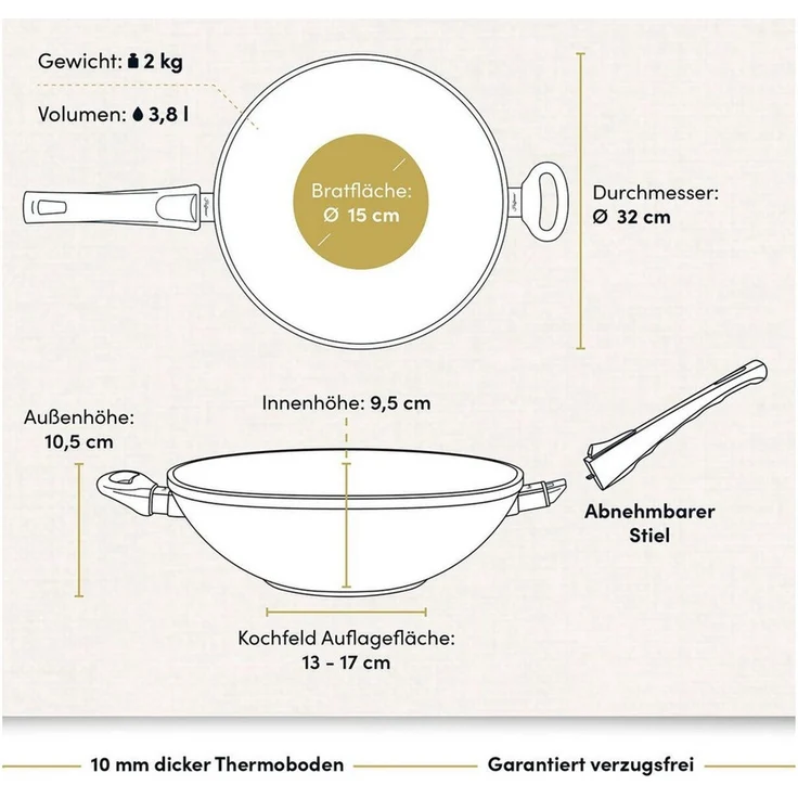 Hoffmann Germany Wok Wokpfanne Aluguss Induktion Ø 32 cm mit Glasdeckel – Made in Germany, Aluguss (Set, 2-tlg, 1x Wok Ø 32 cm + 1x Glasdeckel), abnehmbarer Griff, Antihaft, backofenfest bis 240°C, Induktion – Bild 4