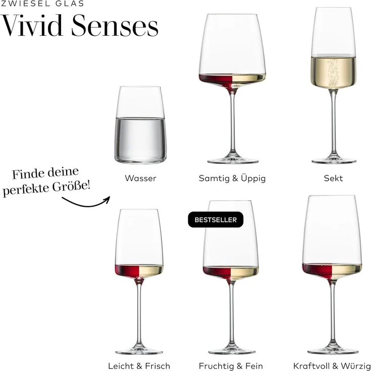 Zwiesel Glas VIVID SENSES kraftvoll & würzig Weinglas 2er Set – Bild 10