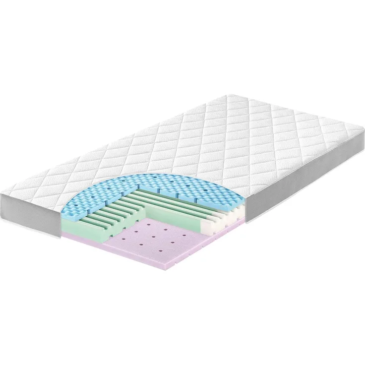 Julius Zöllner 'Dr. Lübbe Air Comfort' Kaltschaummatratze 60x120 cm