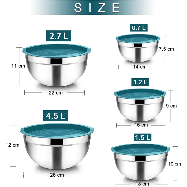 Homikit Rührschüssel Set 5-teilig Edelstahl Blau Schüssel mit Deckel – Bild 3