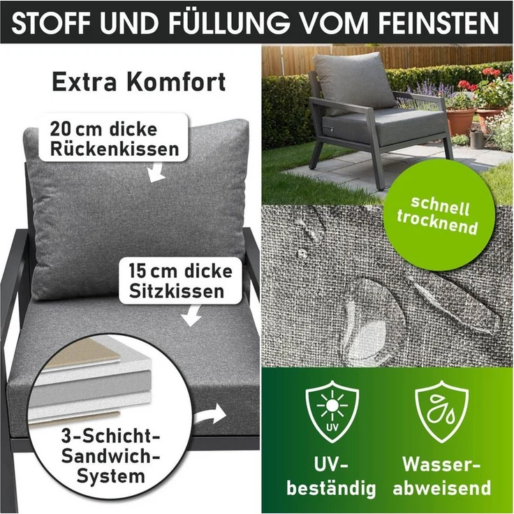 BRAST Gartenlounge-Set Aluminium Adria, viele Varianten & Module, (Loungemöbel Essgruppe Gartenmöbel, bis zu 5 Personen, Sofa Sessel Tisch), Loungesessel – Bild 4