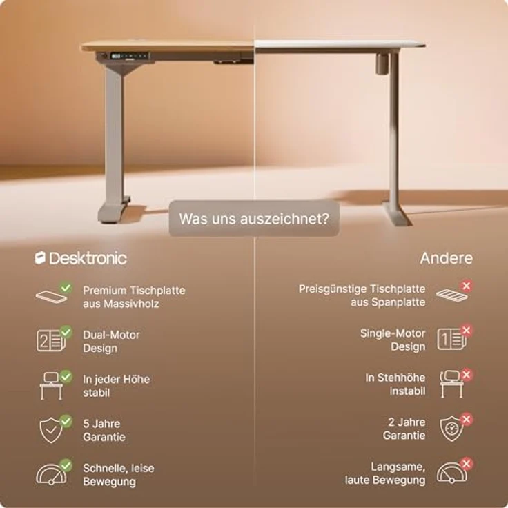 Desktronic Höhenverstellbarer Schreibtisch aus massivem Eichenholz (120x60 cm) – Elektrisch höhenverstellbar mit flüsterleisem Dual-Motor & Touchscreen – Hohe Tragfähigkeit – Stehtisch HomePro – Bild 6