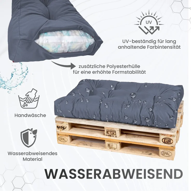 TexDeko Palettenkissen TexDeko Garden 2-TLG Palettenkissen-Set wasserabweisend gesteppt, 1x Palettenkissen (Sitzkissen) + 1x Rückenkissen, Premium Qualität – Bild 4