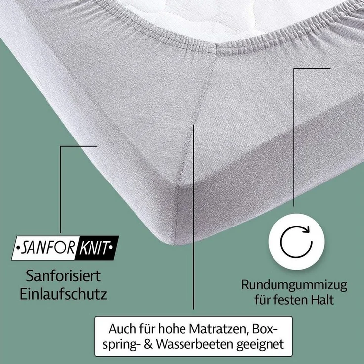 Zestri Spannbettlaken für Boxspringbetten & Wasserbetten 140x200 160x200 180x200 200x200, Gummizug: rundum, bis 40cm Steghöhe, Baumwolle mit Elasthan, Bettlaken Laken – Bild 2