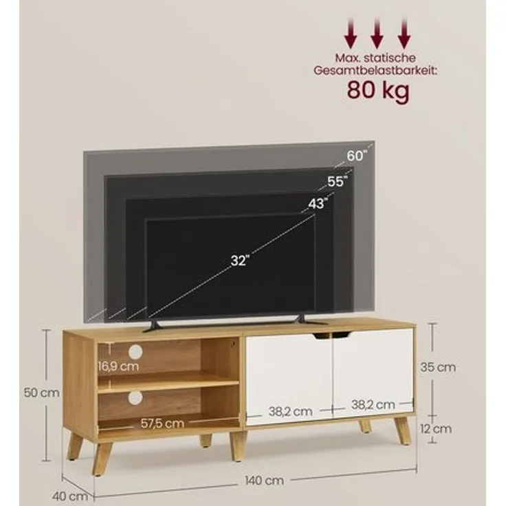 Vasagle Lowboard TV-Schrank, Lange 140cm, für Fernseher bis zu 65 Zoll
